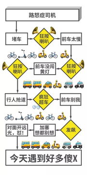 超越人類(lèi)理解 項(xiàng)目策劃與公關(guān)服務(wù)的獨(dú)特腦回路